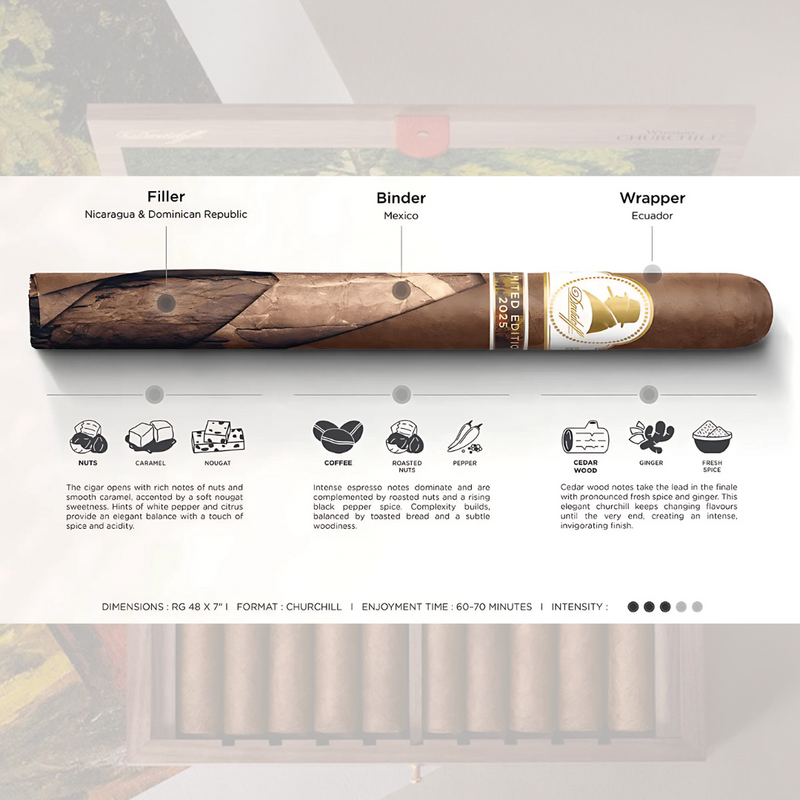 Davidoff Winston Churchill Limited Edition 2025 Only 18,000 Boxes worldwide